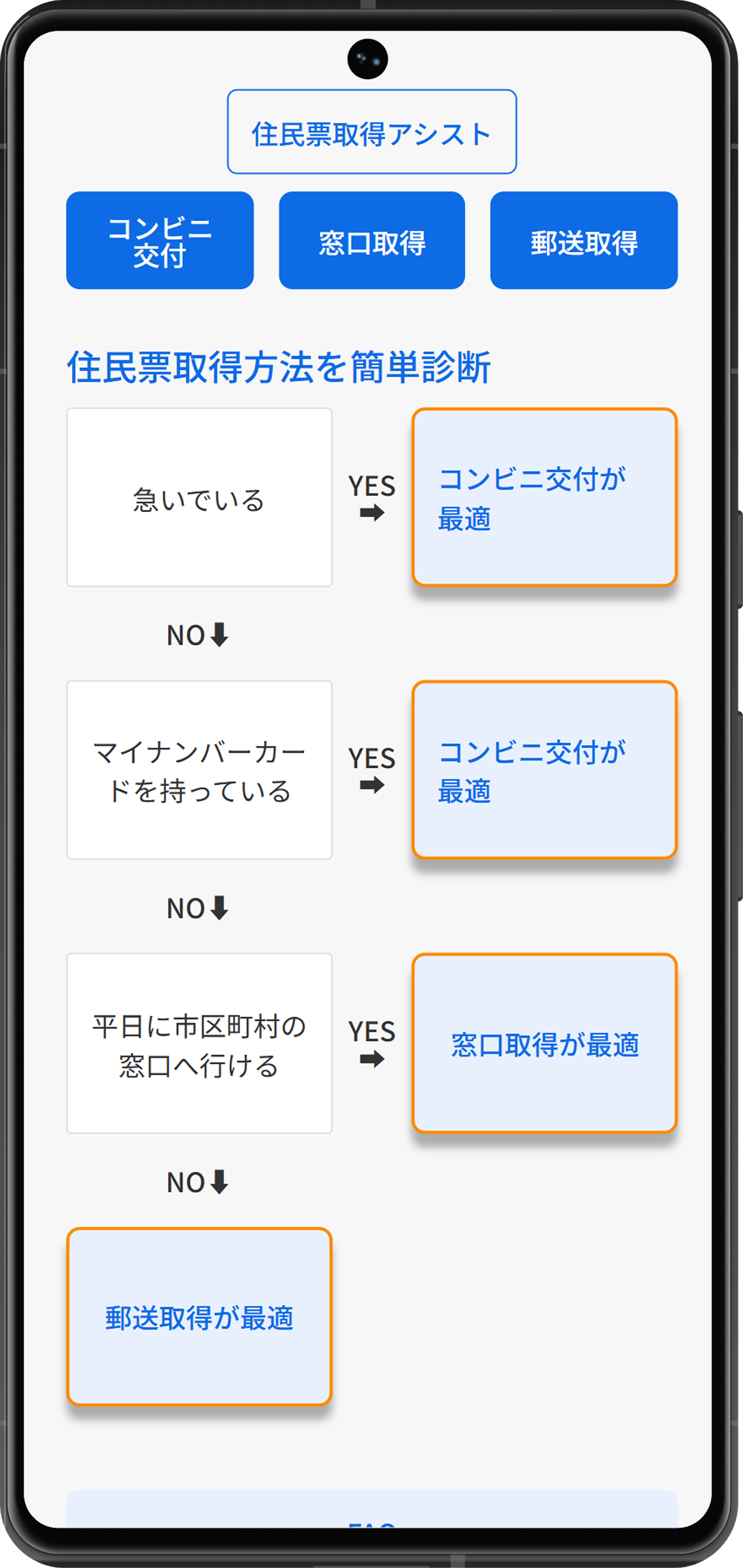 住民票取得方法案内サイトのサムネイル