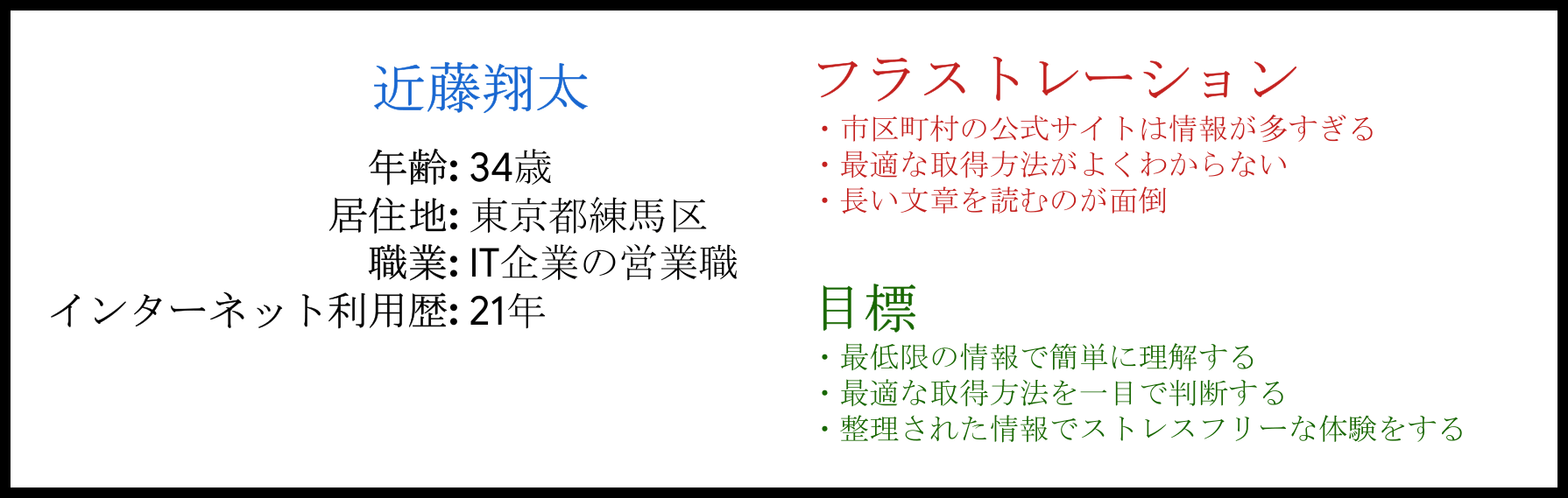 ペルソナ