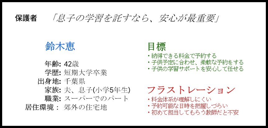 保護者のペルソナ