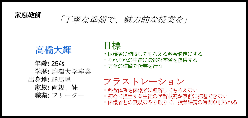 家庭教師のペルソナ