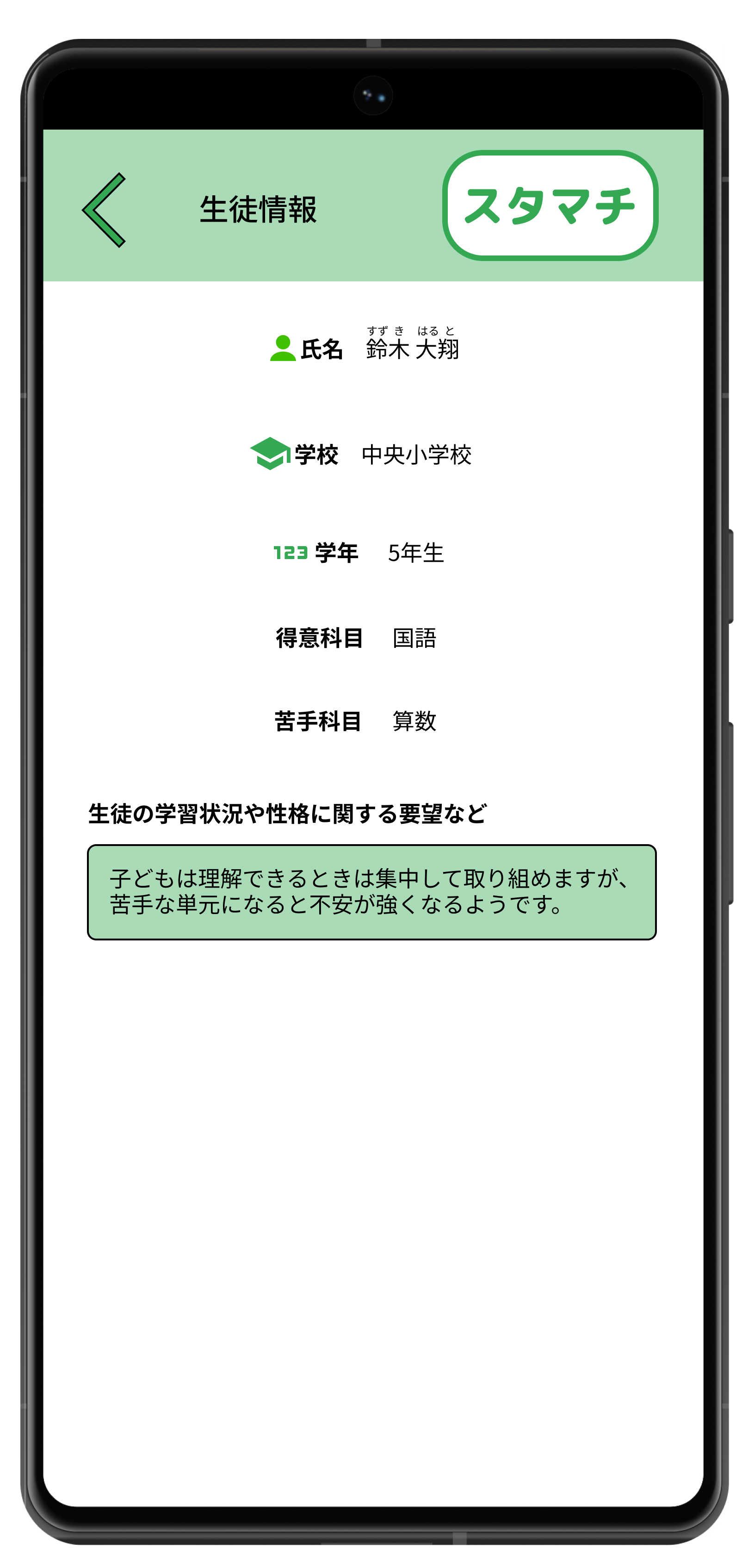 スタマチの生徒情報画面